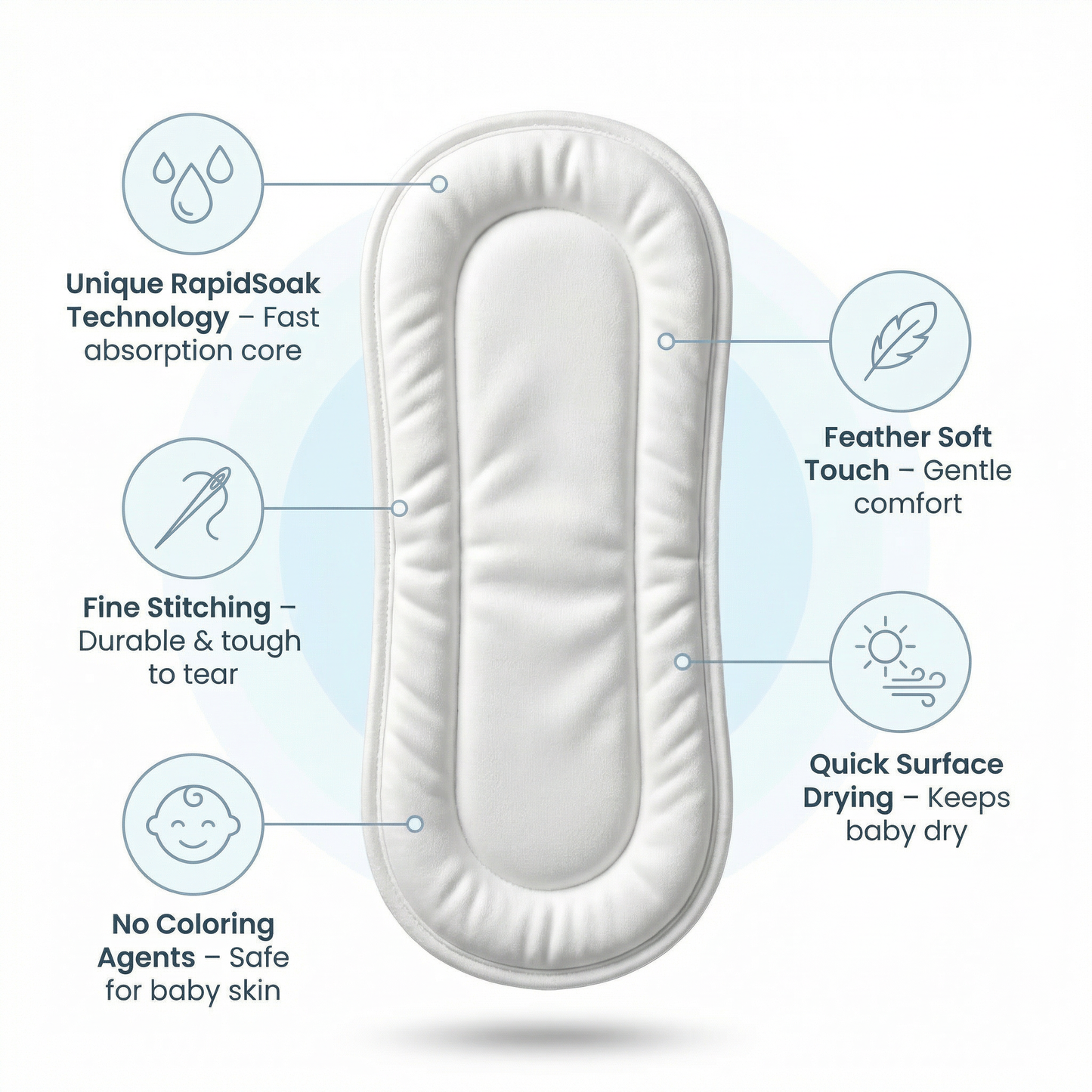 Pack of 10 Organic Cotton Booster Pad