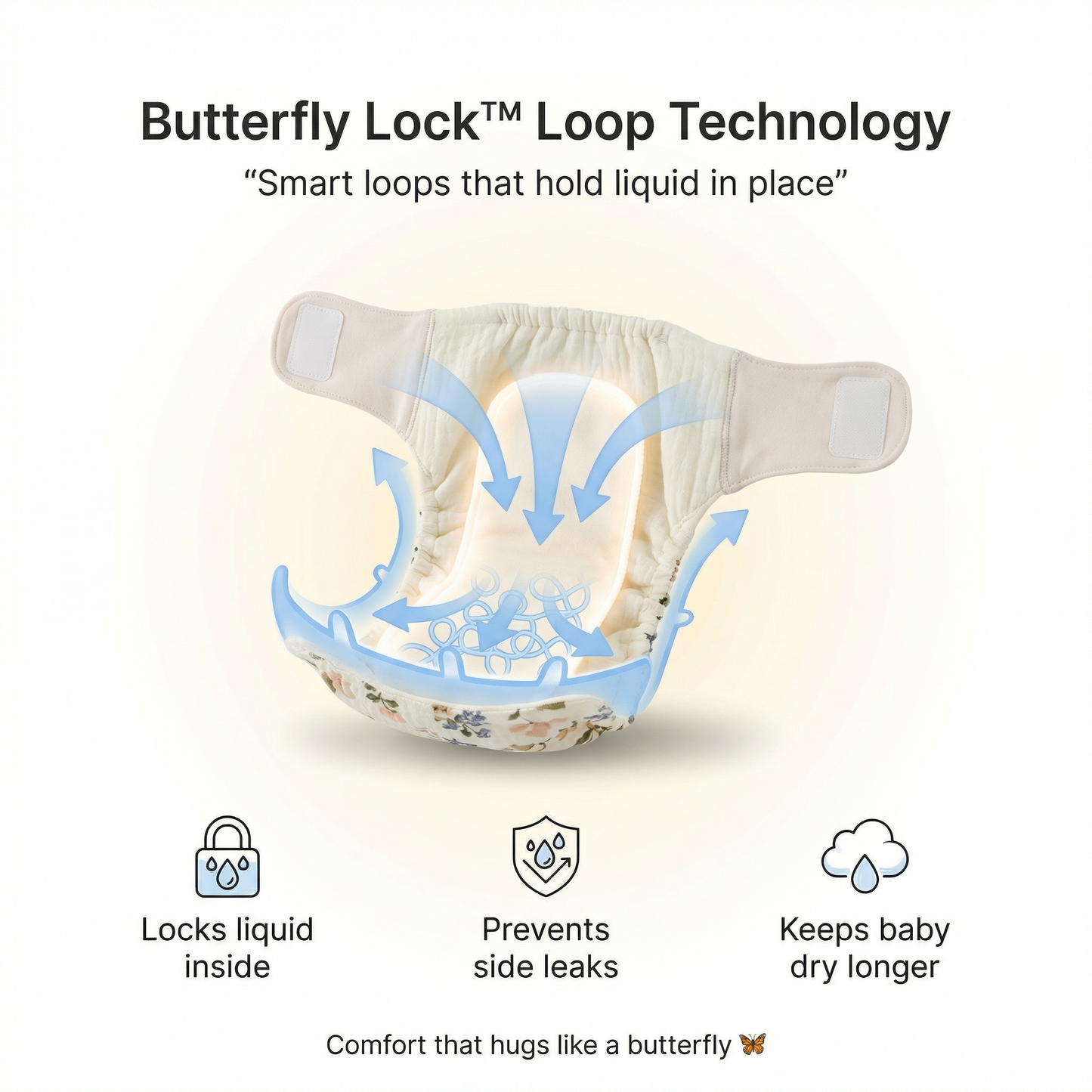 Pack 2 Organic Bamboo Charcoal Pad with Crinkled Muslin diaper