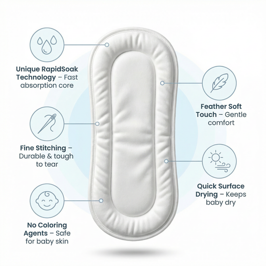 Pack of 6 Organic Cotton Booster Pad