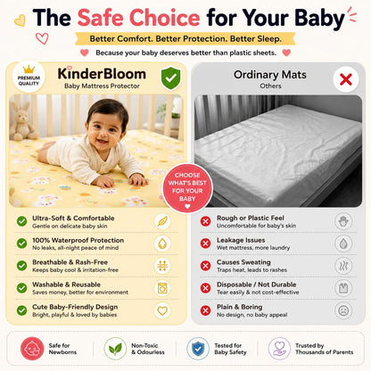 LittleNest Baby Mattress Protector | Extra Absorbent Quick Dry Sheet for Newborn Babies | Waterproof & Reusable Urine Pad for Cot & Bed | 50x70cm | Cute Rabbit Prints | Yellow/Pink/Blue - KinderBloom