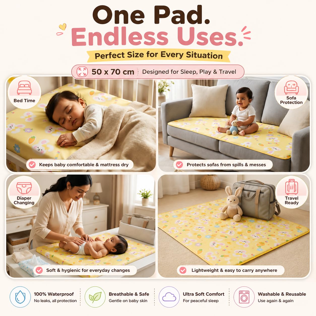 LittleNest Baby Mattress Protector | Extra Absorbent Quick Dry Sheet for Newborn Babies | Waterproof & Reusable Urine Pad for Cot & Bed | 50x70cm | Cute Rabbit Prints | Yellow/Pink/Blue - KinderBloom