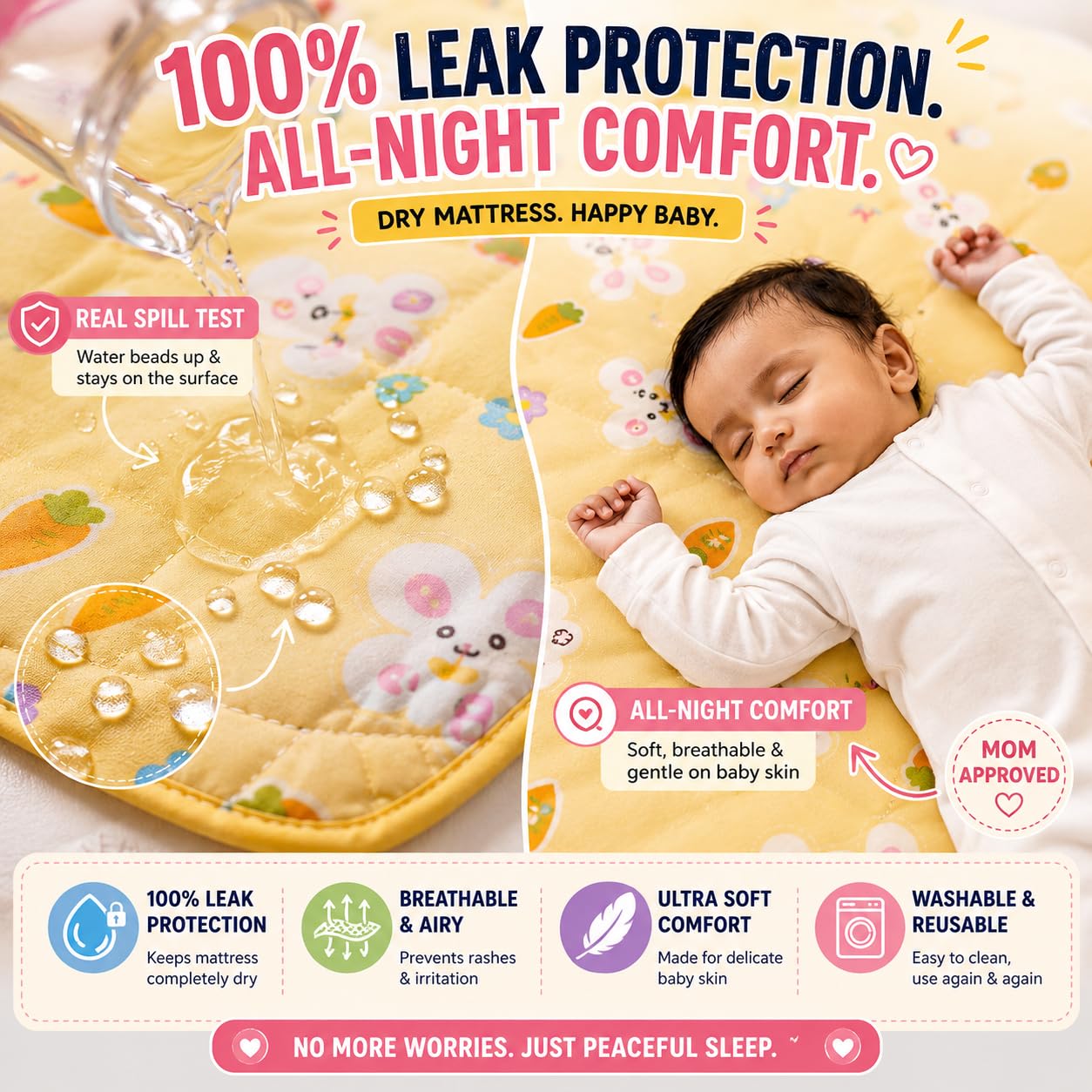 LittleNest Baby Mattress Protector | Extra Absorbent Quick Dry Sheet for Newborn Babies | Waterproof & Reusable Urine Pad for Cot & Bed | 50x70cm | Cute Rabbit Prints | Yellow/Pink/Blue - KinderBloom