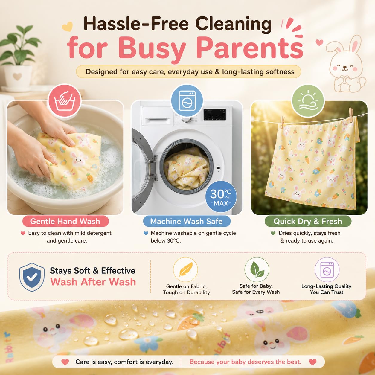 LittleNest Baby Mattress Protector | Extra Absorbent Quick Dry Sheet for Newborn Babies | Waterproof & Reusable Urine Pad for Cot & Bed | 50x70cm | Cute Rabbit Prints | Yellow/Pink/Blue - KinderBloom