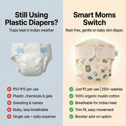 Pack of 6 Organic Muslin Cloth Diaper with Cotton & Booster Pad - KinderBloom